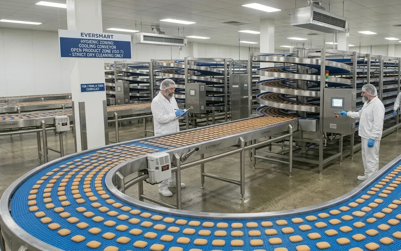 Food safety compliance